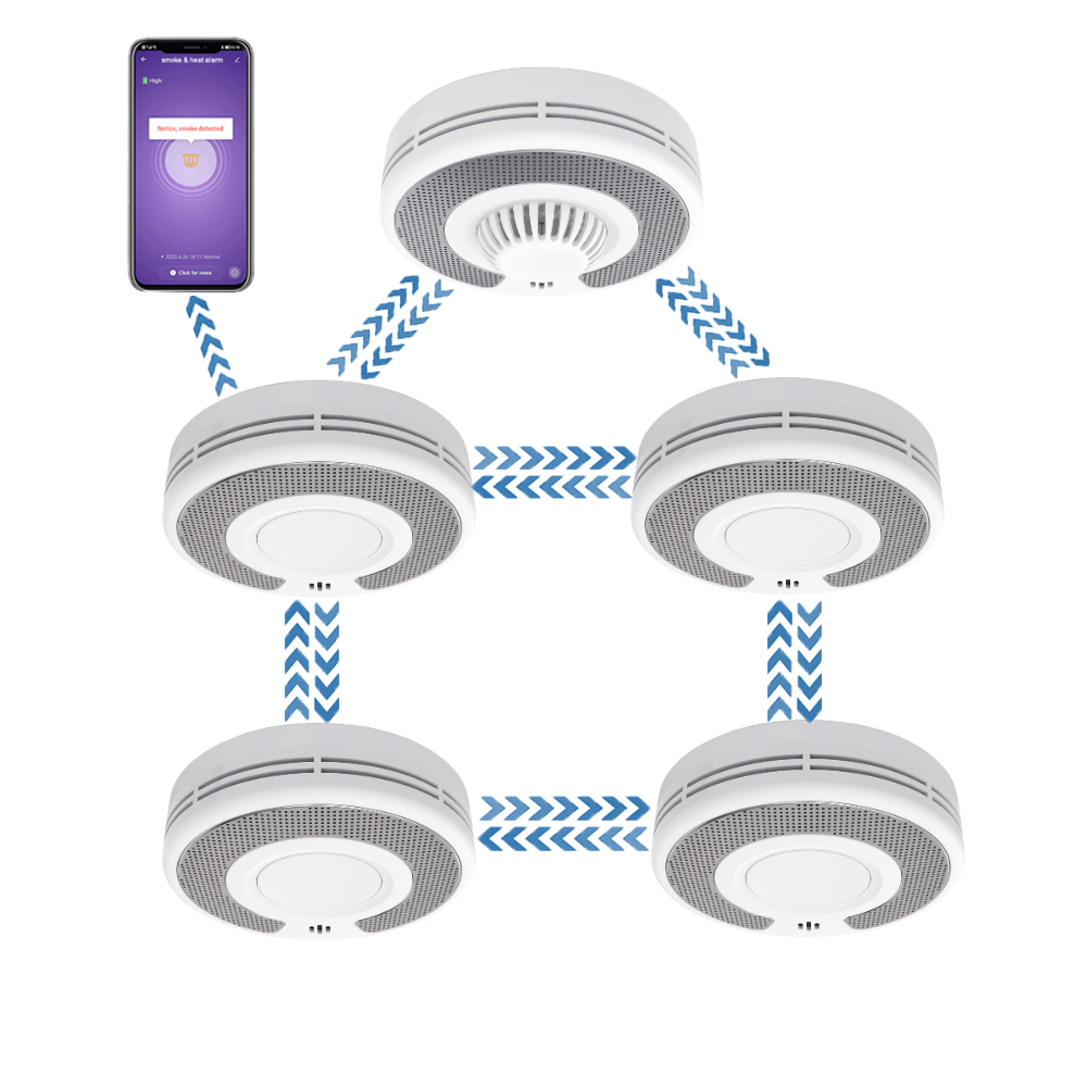 Smoke Detector Interconnected - Drahtloser verbundener (433 MHz) + Tuya