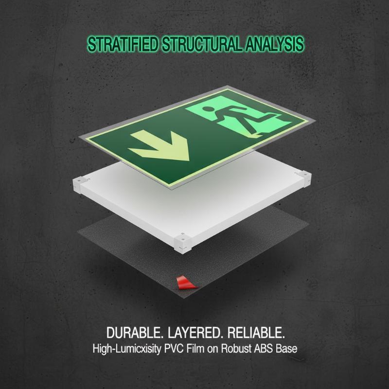Emergency Exit Sign - 1 Blatt im Dunkeln leuchtende Sicherheits-Notausgangs-