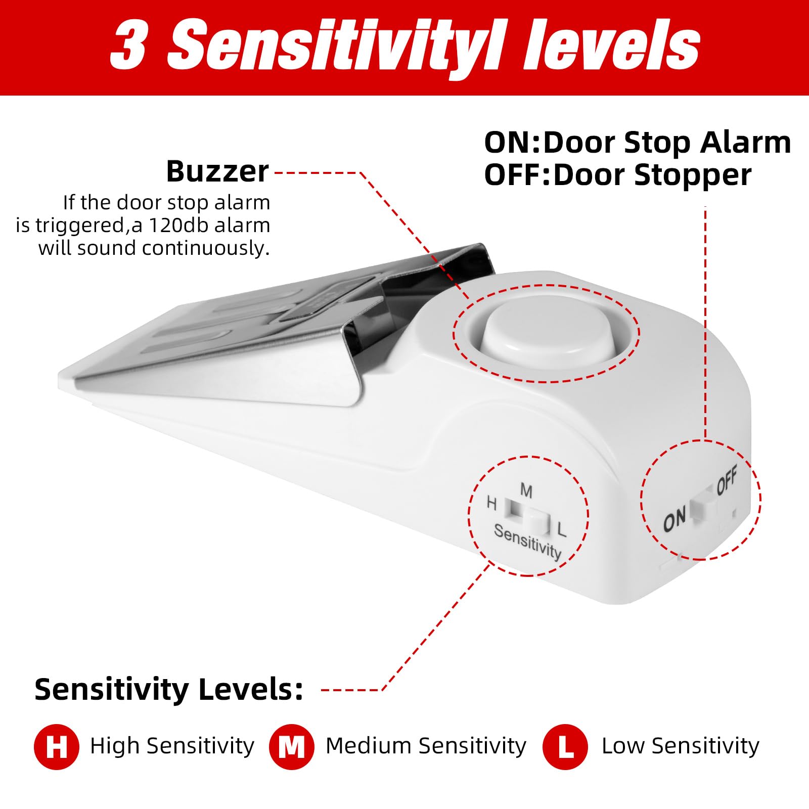 Tragbarer Türstopper-Alarm für – Door Stop Alarm Bewertung und Preis