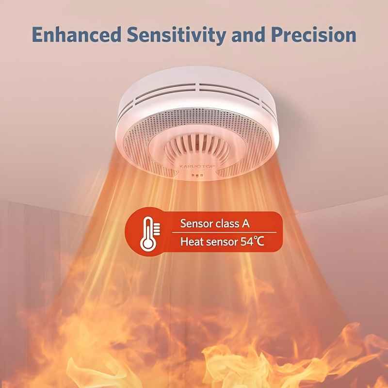 Drahtloser vernetzter Rauch- u – Smoke Detector Interconnected Bewertung und Preis