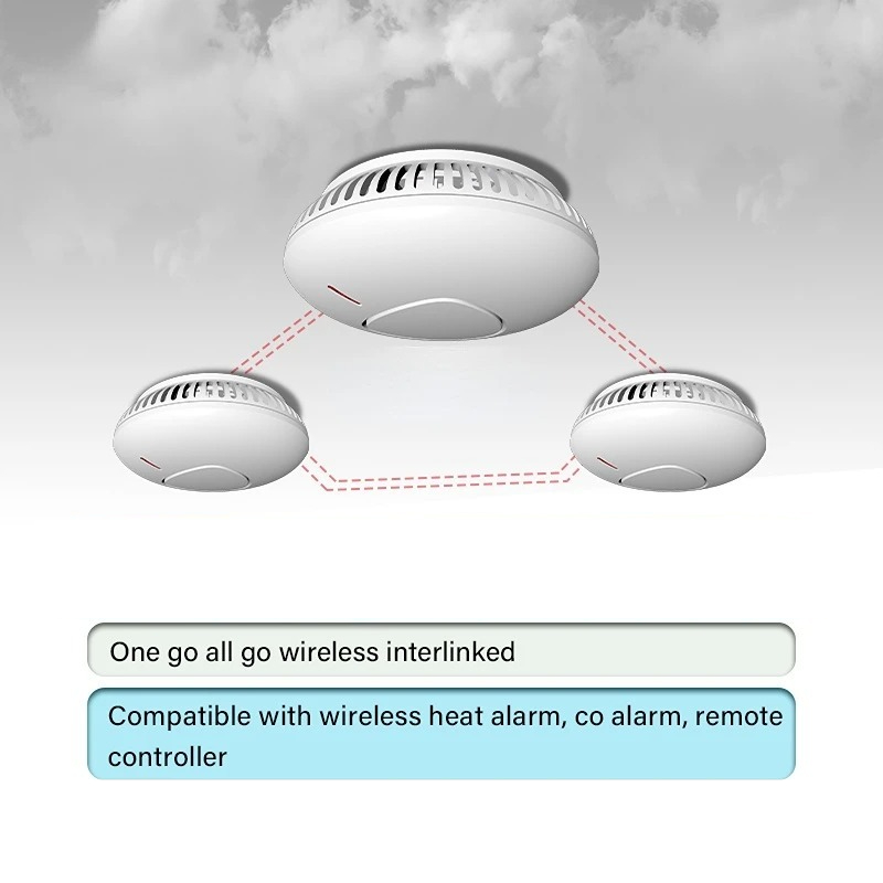 Smart-Home-Sicherheitsalarmsys – Smoke Detector Interconnected Bewertung und Preis