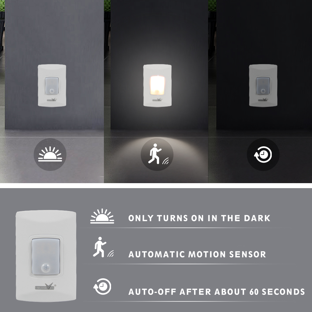 Wiederaufladbare Notleuchte, s – Power Outage Light Bewertung und Preis