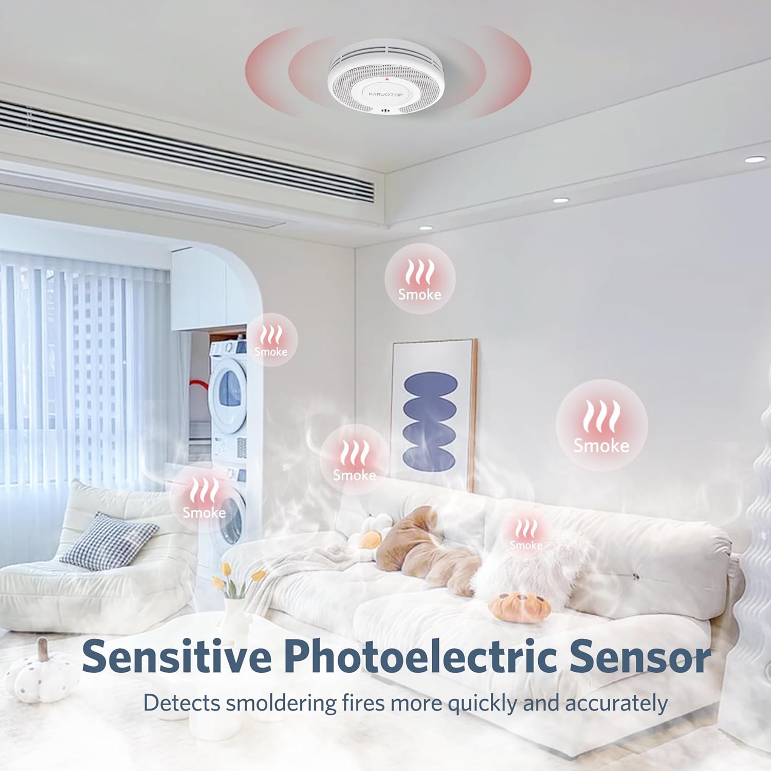 Drahtloser verbundener (433 MH – Smoke Detector Interconnected Bewertung und Preis