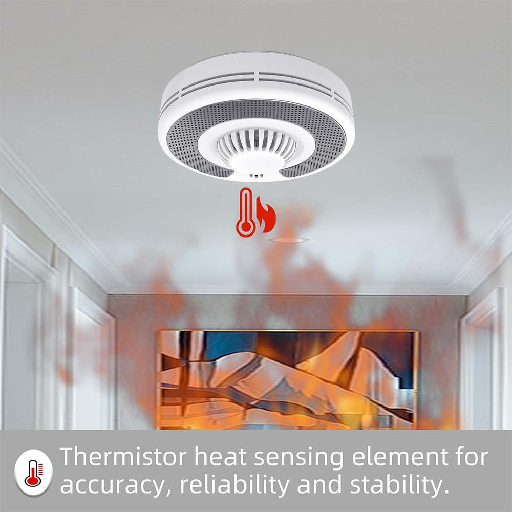 Drahtloser verbundener (433 MH – Smoke Detector Interconnected Bewertung und Preis