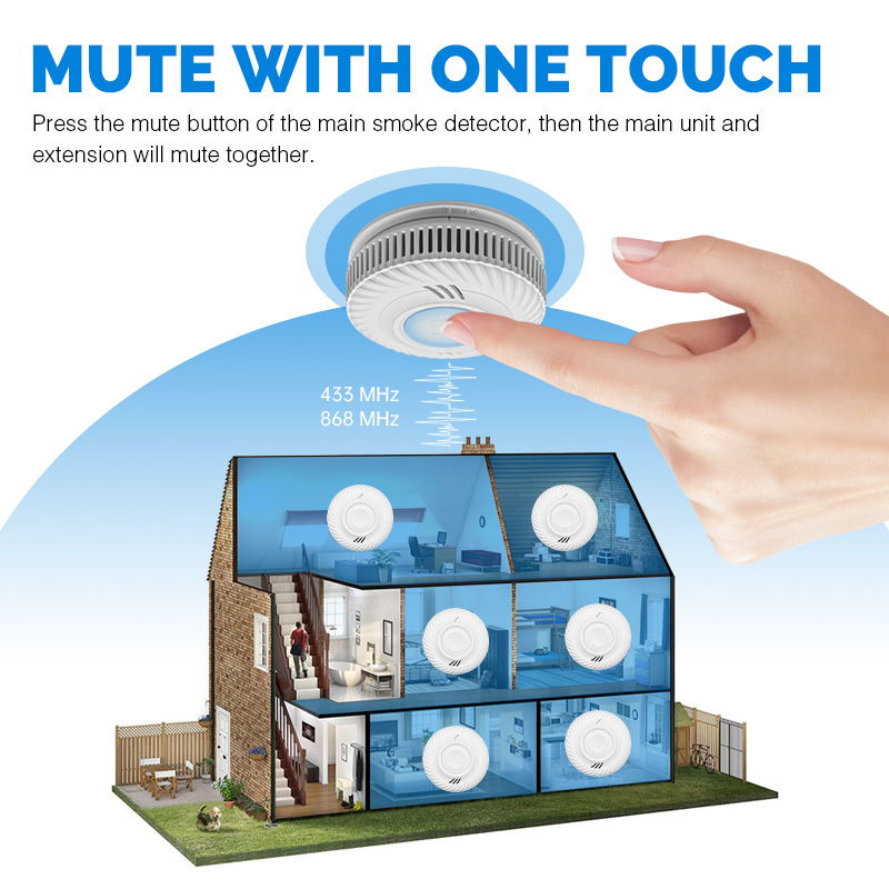 10 Jahre Batteriebetriebener H – Smoke Detector Interconnected Bewertung und Preis