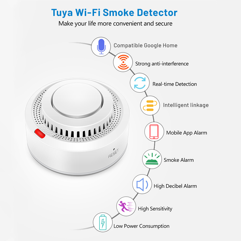 2er-Pack Tuya Smart WiFi Rauch – Smoke Detector Interconnected Bewertung und Preis