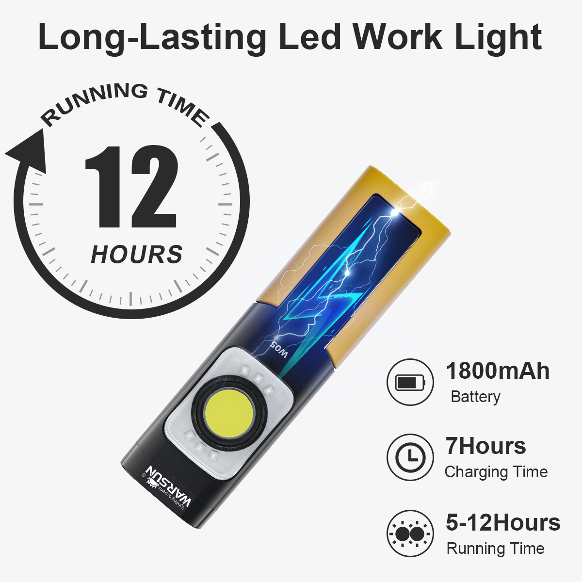 WARSUN W05S LED-Arbeitsleuchte – Power Outage Light Bewertung und Preis