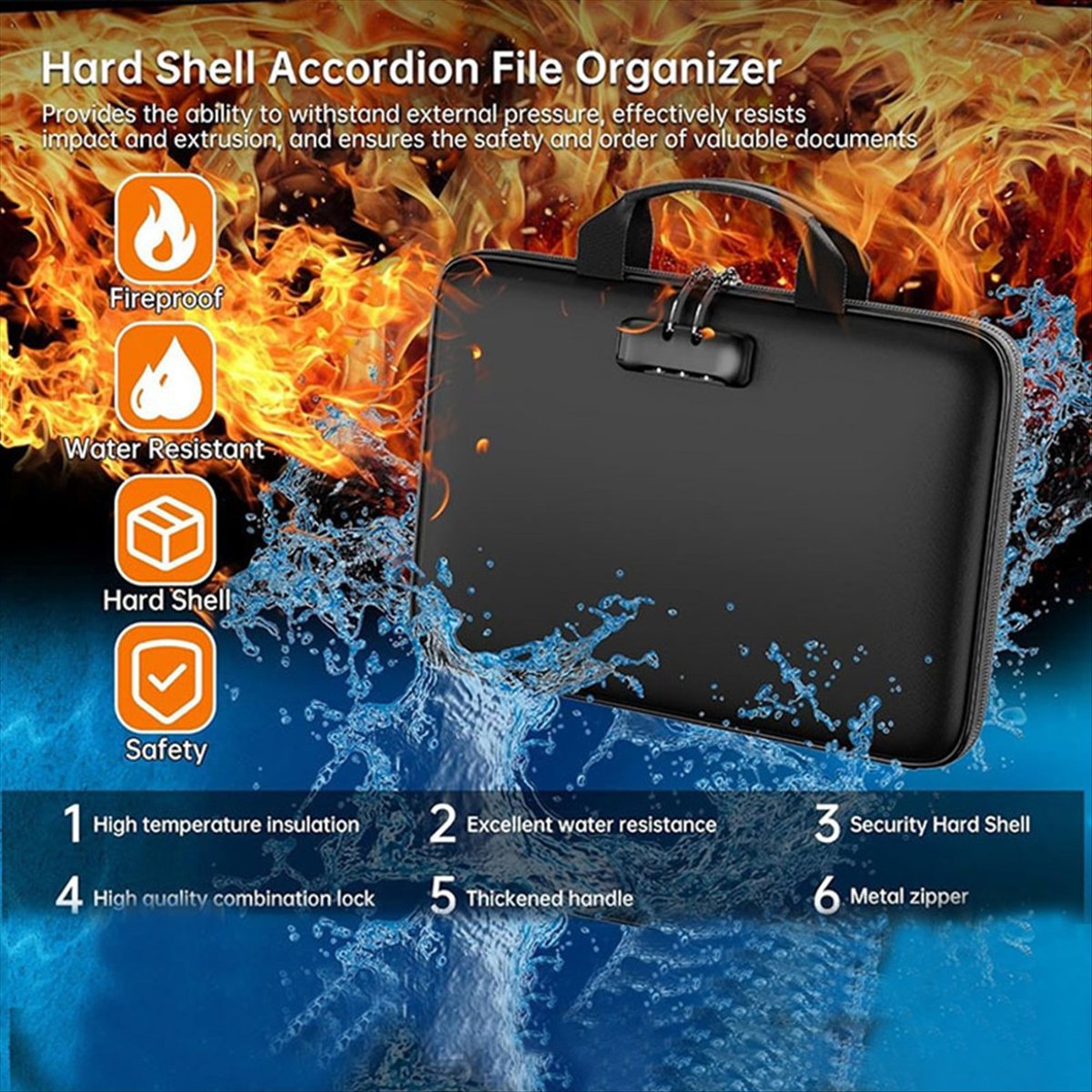 Feuerfeste Dokumenten-Organize – Fire Safe Document Bewertung und Preis