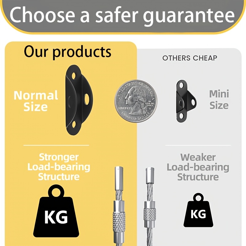 Möbel-Wandanker mit Kippsicher – Earthquake Anchor Strap Bewertung und Preis