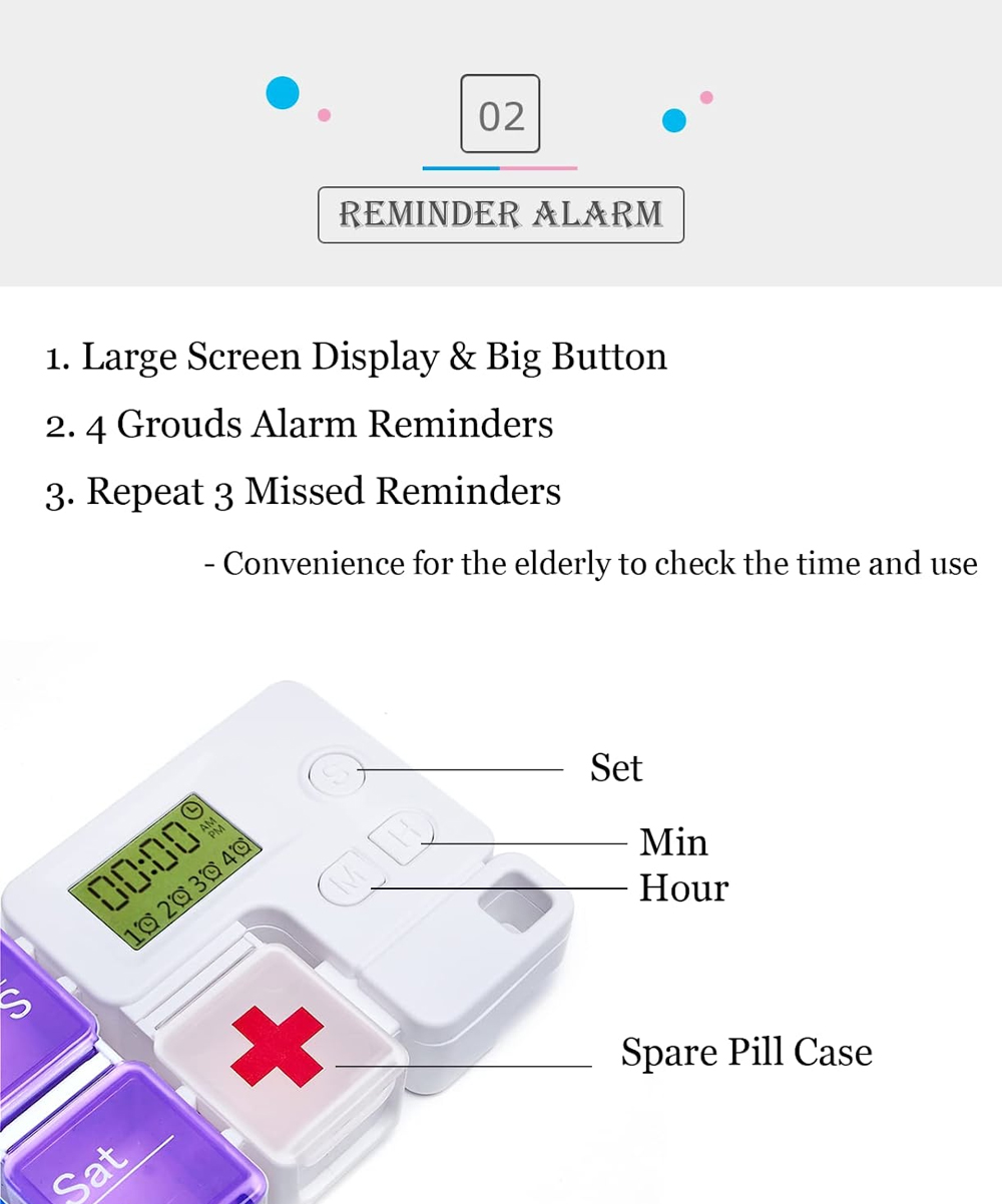 7-Tage-Pillen-Organizer mit Me – Medicine Cabinet Lock Bewertung und Preis