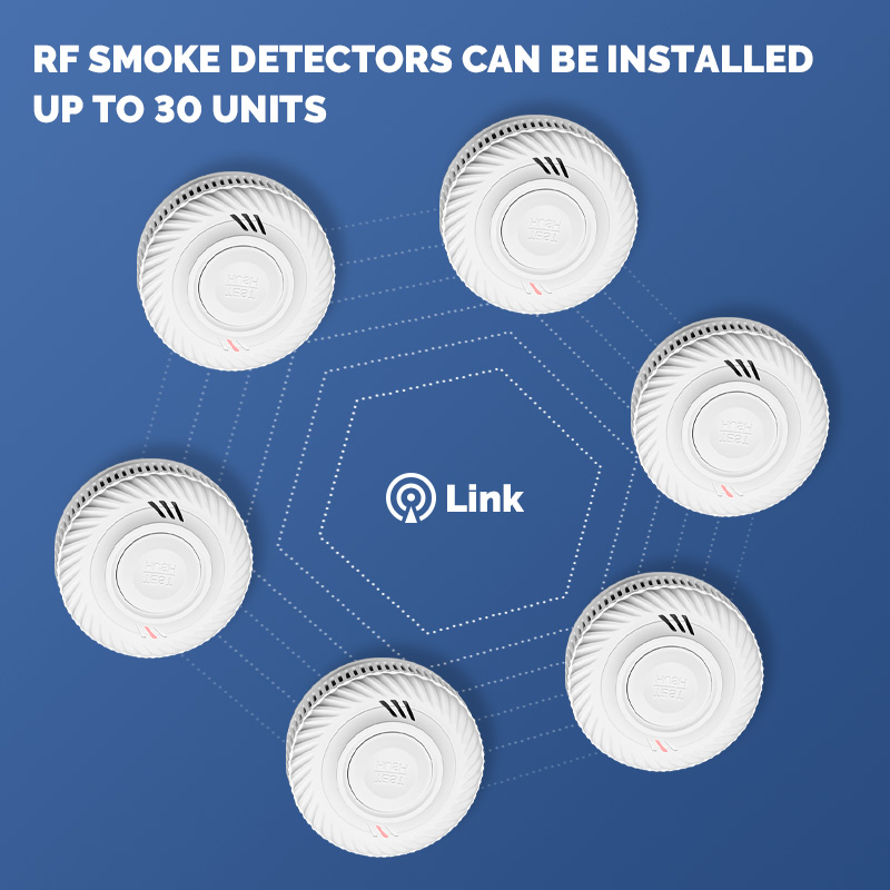 Vernetzte Rauchmelder mit 10-J – Smoke Detector Interconnected Bewertung und Preis